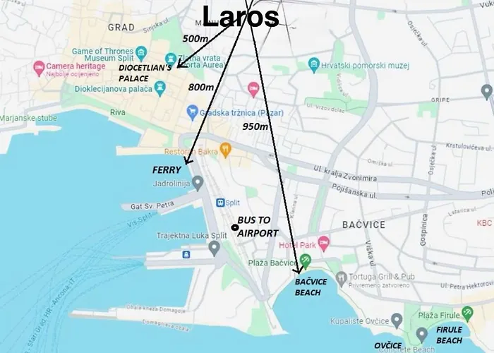 Laros
