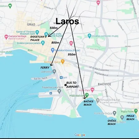 Laros
